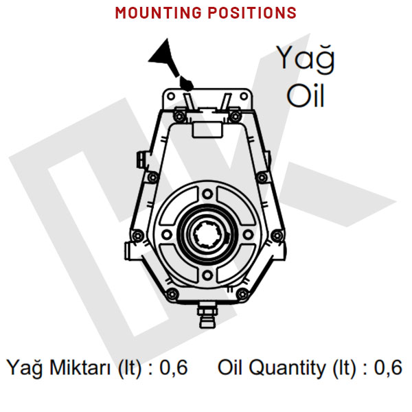 Speed Increase Gearbox
