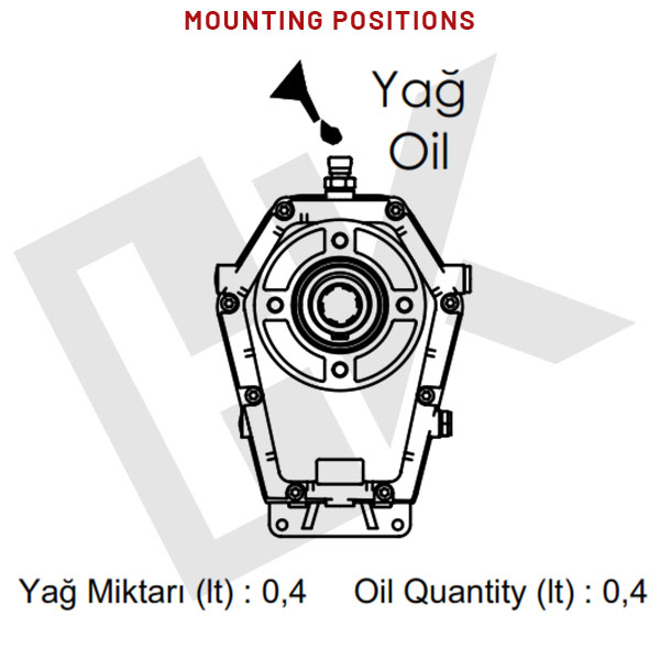 Speed Increase Gearbox