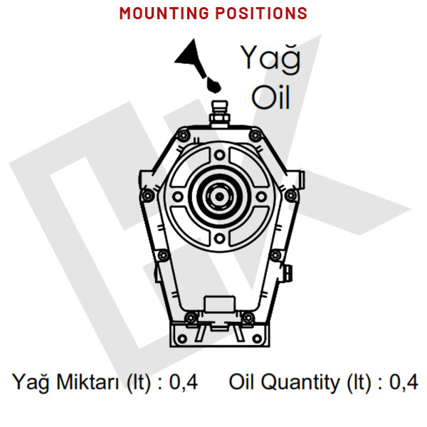 Speed Increase Gearbox