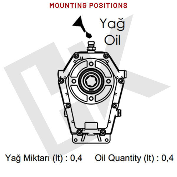 Speed Increase Gearbox