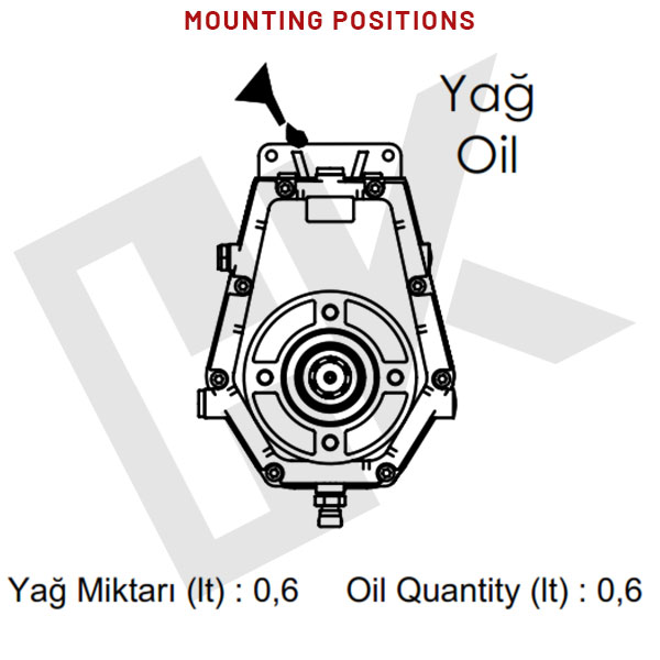 Speed Increase Gearbox