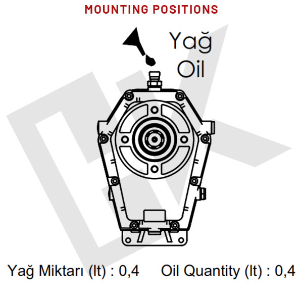 Speed Increase Gearbox