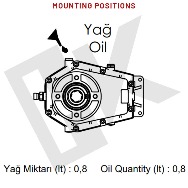 Speed Increase Gearbox