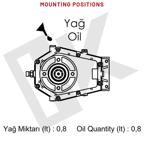 Speed Increase Gearbox