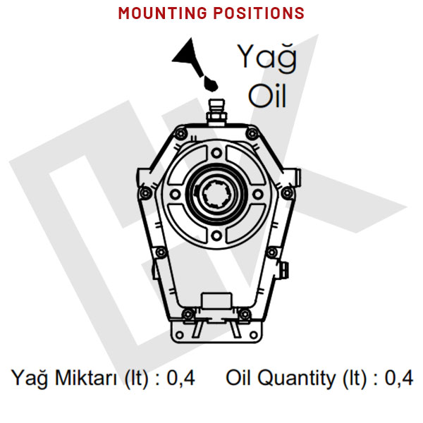 Speed Increase Gearbox