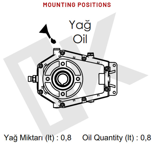 Speed Increase Gearbox