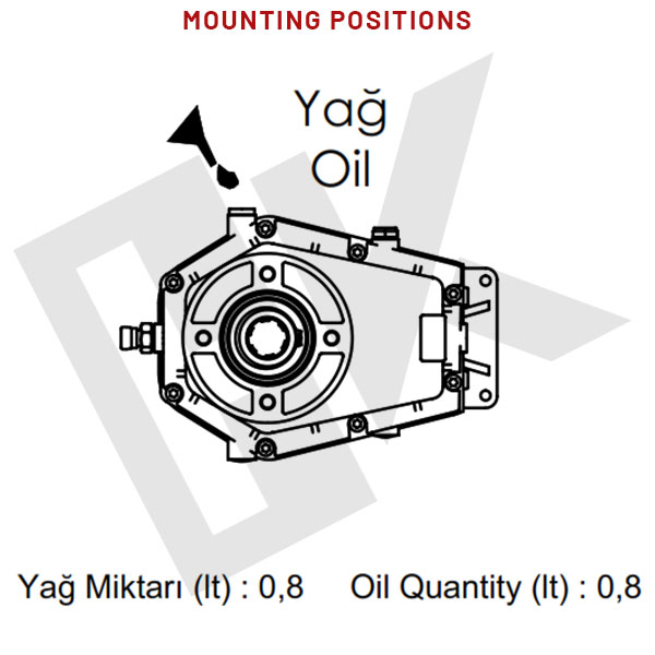 Speed Increase Gearbox