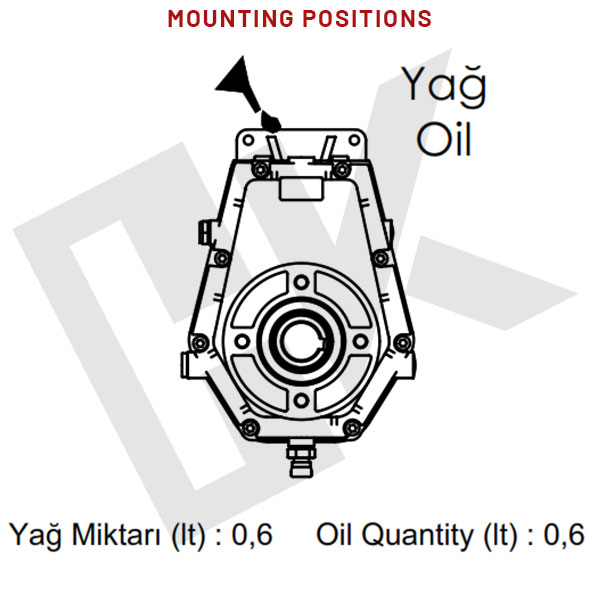 Speed Increase Gearbox