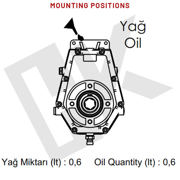 Speed Increase Gearbox